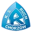 Ruch Chorzow