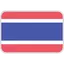 Football club Thailand
