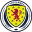 Scotland U21