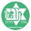 Football club Akei Nazareth
