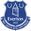 Everton U23