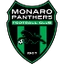 Football club Monaro Panthers